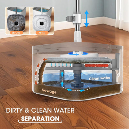 Quick Clean Spin Mop Set